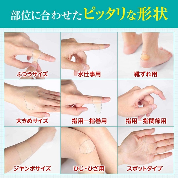 スポットタイプ キズパワーパッドtm バンドエイド Band Aid